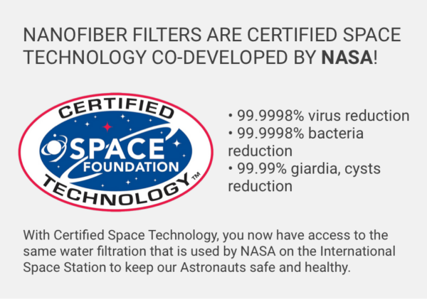 Nanofiber Filter – Certified Space Technology - Image 2